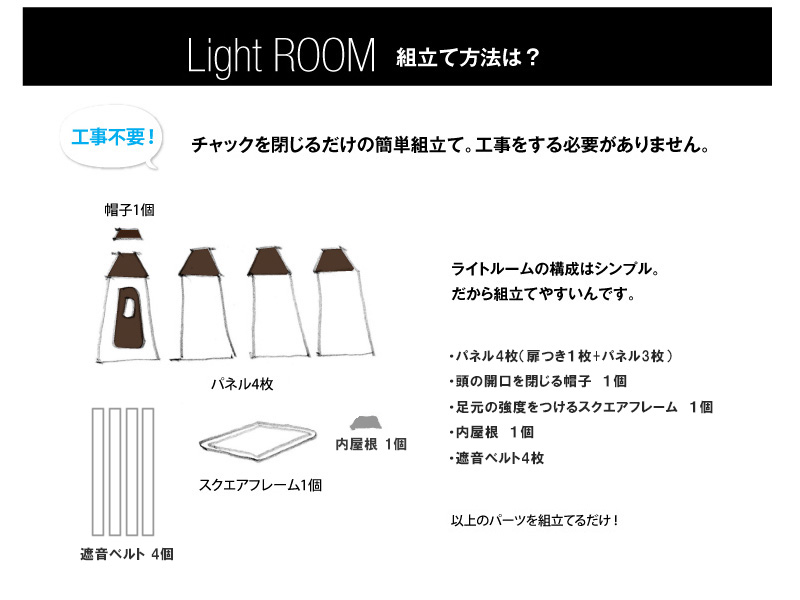 簡易吸音ルーム ライトルーム-PLUS 【Lサイズ（PLRM-002L）】 【窓なし】 - ヴィンテージサックスショップ Sax Fun