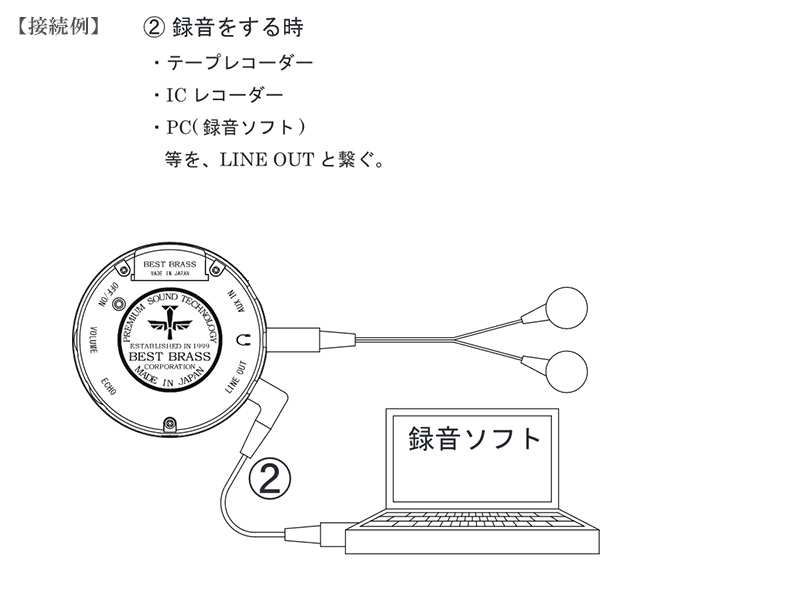 直送商品 EMZYahoo 店BEST BRASS イーサックス テナーサクソフォン用